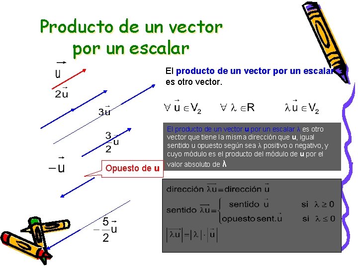 Producto de un vector por un escalar El producto de un vector por un