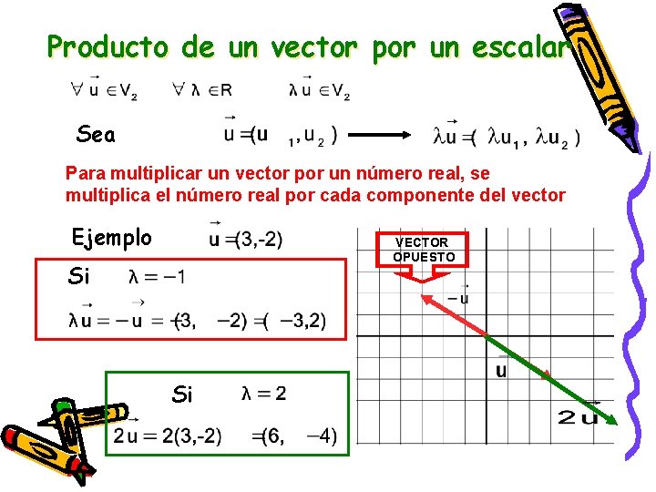 Producto de un vector por un escalar Sea Para multiplicar un vector por un