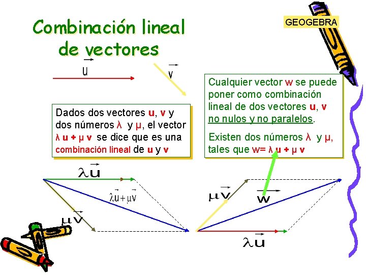 Combinación lineal de vectores Dados vectores u, v y dos números λ y µ,