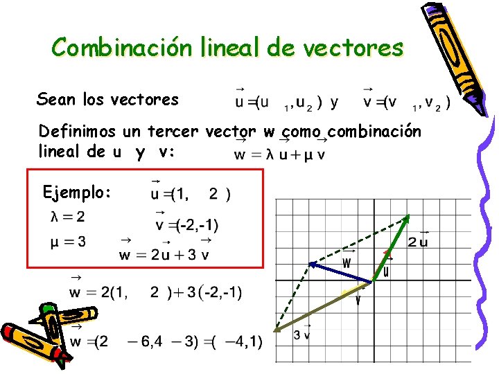 Combinación lineal de vectores Sean los vectores Definimos un tercer vector w como combinación