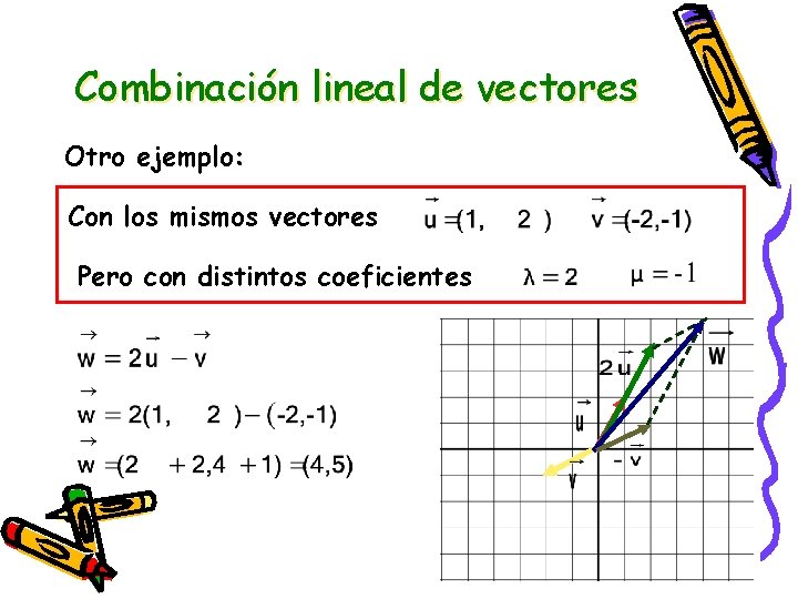 Combinación lineal de vectores Otro ejemplo: Con los mismos vectores Pero con distintos coeficientes