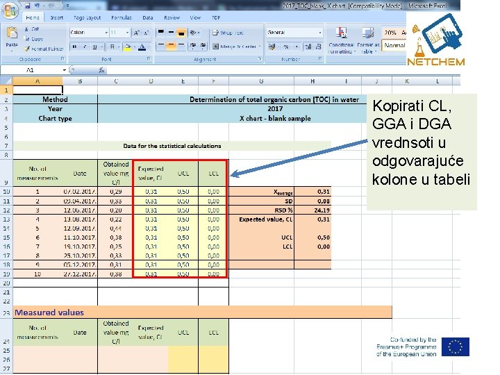Kopirati CL, GGA i DGA vrednsoti u odgovarajuće kolone u tabeli 