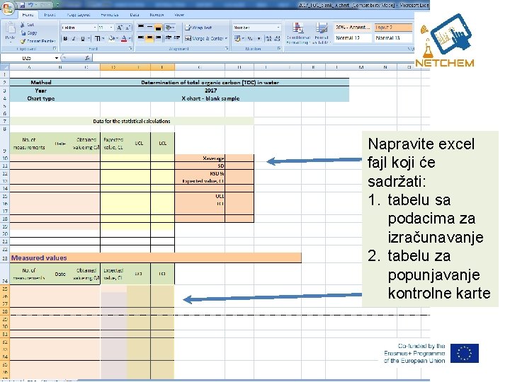 Napravite excel fajl koji će sadržati: 1. tabelu sa podacima za izračunavanje 2. tabelu