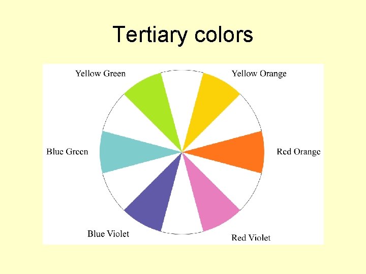 Tertiary colors Tertiary colors