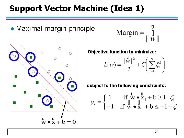 Support Vector Machine (Idea 1) l Maximal margin principle Objective function to minimize: subject