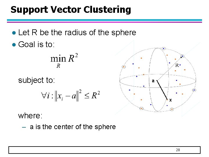 Support Vector Clustering Let R be the radius of the sphere l Goal is