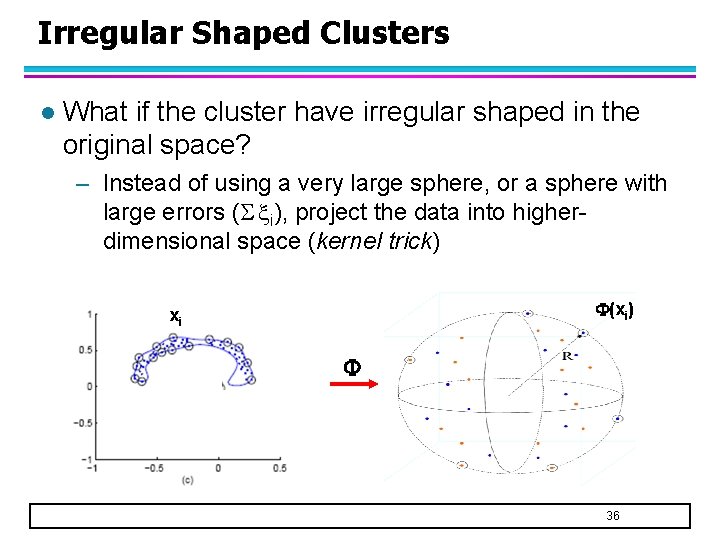 Irregular Shaped Clusters l What if the cluster have irregular shaped in the original