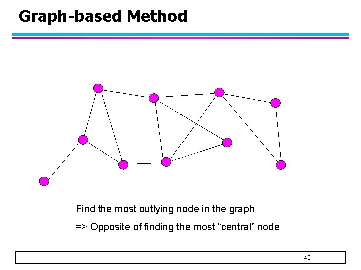 Graph-based Method Find the most outlying node in the graph => Opposite of finding
