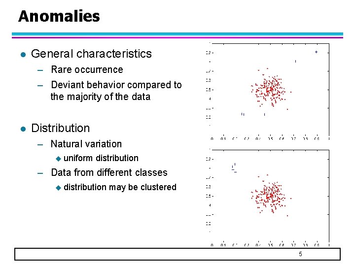 Anomalies l General characteristics – Rare occurrence – Deviant behavior compared to the majority