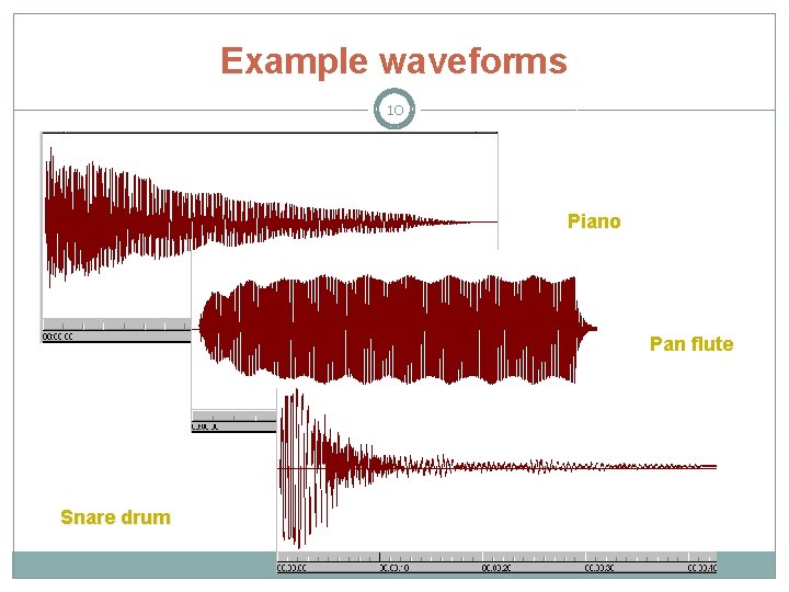 Example waveforms 10 Piano Pan flute Snare drum 