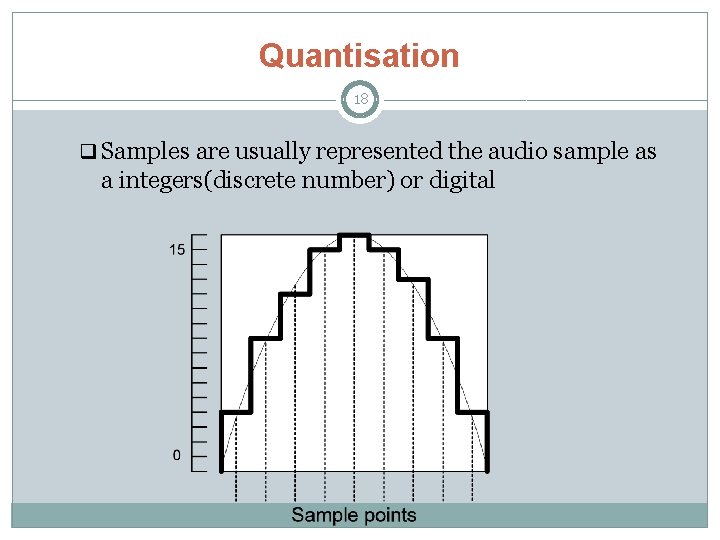 Quantisation 18 q Samples are usually represented the audio sample as a integers(discrete number)