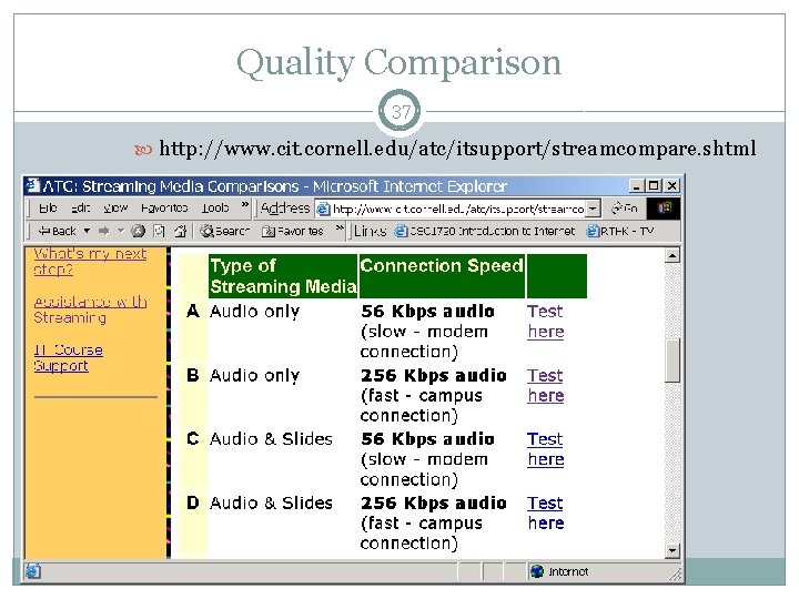 Quality Comparison 37 http: //www. cit. cornell. edu/atc/itsupport/streamcompare. shtml 
