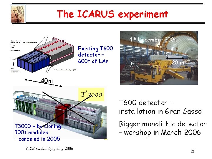 The ICARUSexperiment 4 th December 2004 Existing T 600 detector – 600 t of
