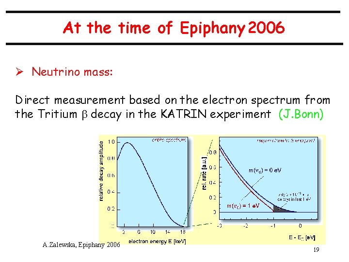 At the time of Epiphany 2006 Ø Neutrino mass: Direct measurement based on the