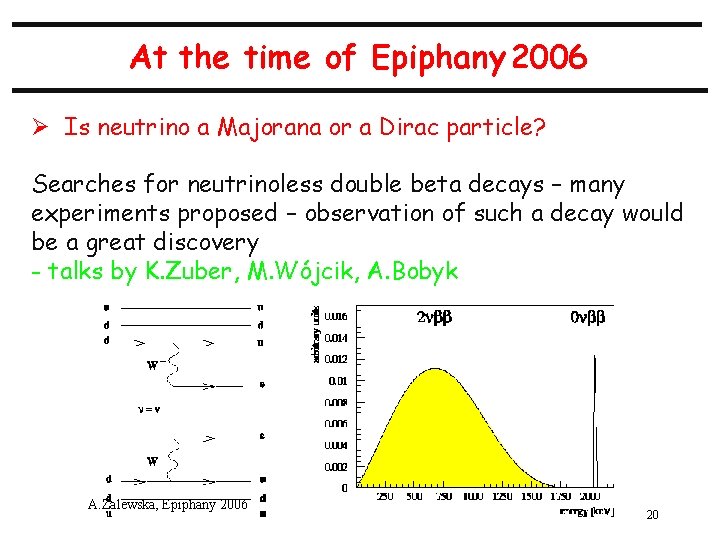 At the time of Epiphany 2006 Ø Is neutrino a Majorana or a Dirac