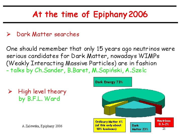At the time of Epiphany 2006 Ø Dark Matter searches One should remember that