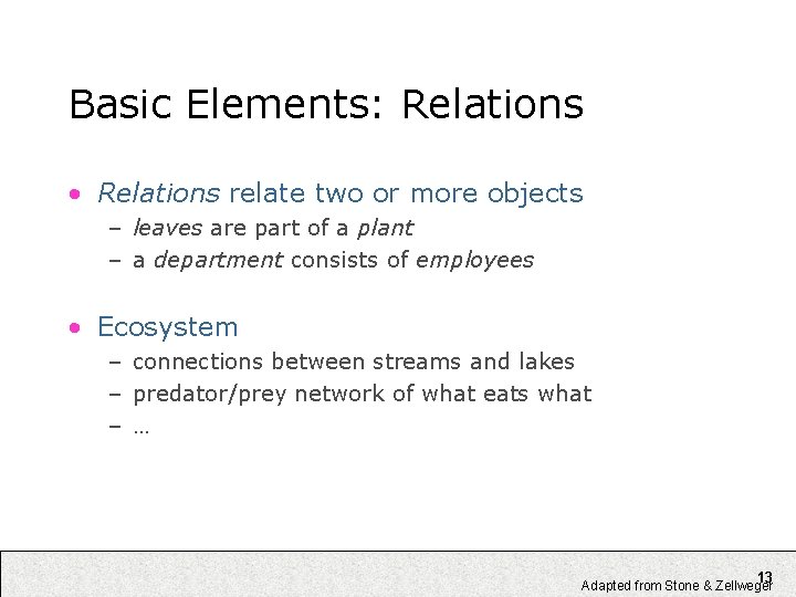 Basic Elements: Relations • Relations relate two or more objects – leaves are part