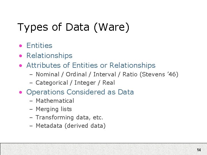 Types of Data (Ware) • Entities • Relationships • Attributes of Entities or Relationships