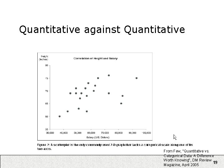 Quantitative against Quantitative From Few, "Quantitative vs. Categorical Data: A Difference Worth Knowing", DM