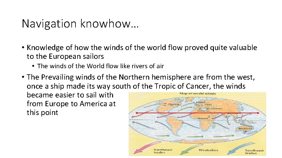 Navigation knowhow… • Knowledge of how the winds of the world flow proved quite Navigation knowhow… • Knowledge of how the winds of the world flow proved quite