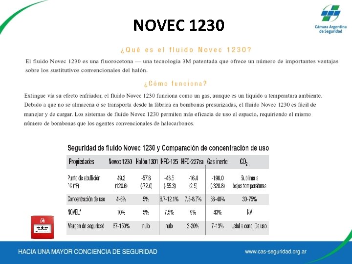 NOVEC 1230 