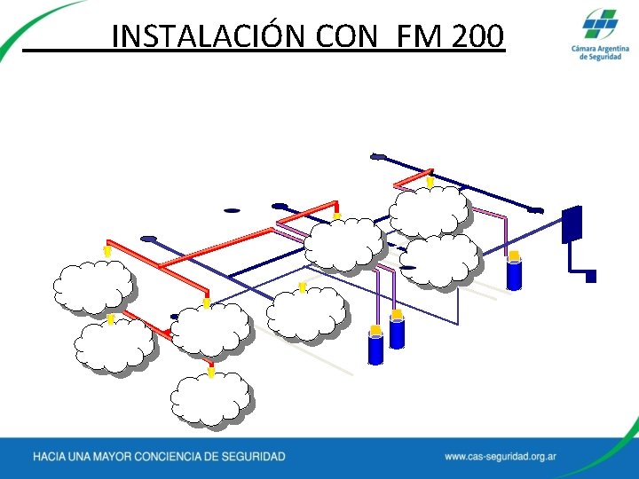 INSTALACIÓN CON FM 200 