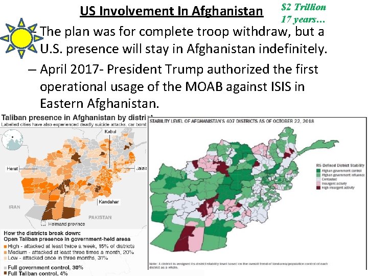 US Involvement In Afghanistan $2 Trillion 17 years… – The plan was for complete