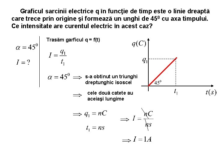 Graficul sarcinii electrice q în funcţie de timp este o linie dreaptă care trece