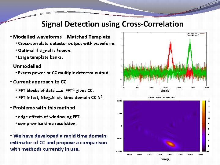 Signal Detection using Cross-Correlation • Modelled waveforms – Matched Template • Cross-correlate detector output