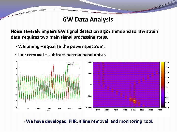 GW Data Analysis Noise severely impairs GW signal detection algorithms ∆L ≈ 10 -18