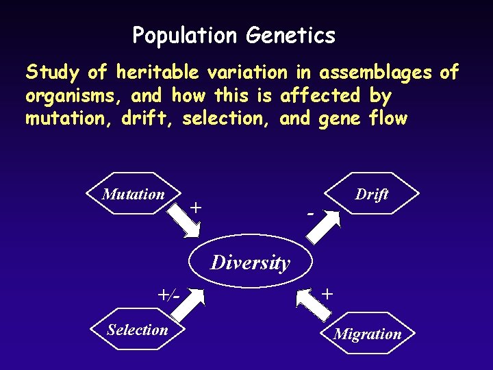 Population Genetics Study of heritable variation in assemblages of organisms, and how this is Population Genetics Study of heritable variation in assemblages of organisms, and how this is