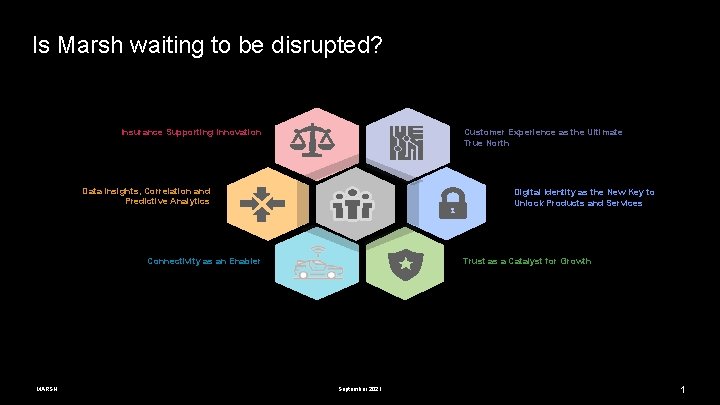 Is Marsh waiting to be disrupted? Insurance Supporting Innovation Customer Experience as the Ultimate