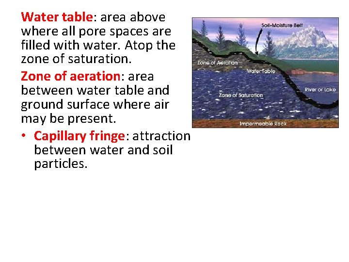 Water table: area above where all pore spaces are filled with water. Atop the