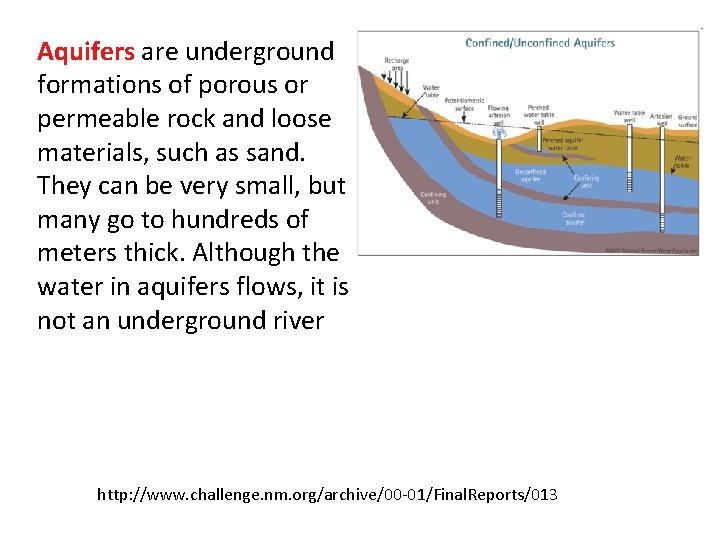 Aquifers are underground formations of porous or permeable rock and loose materials, such as