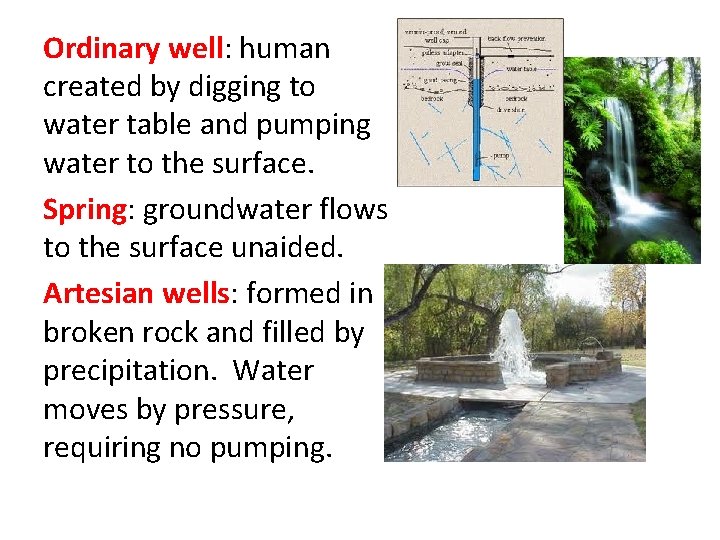 Ordinary well: human created by digging to water table and pumping water to the