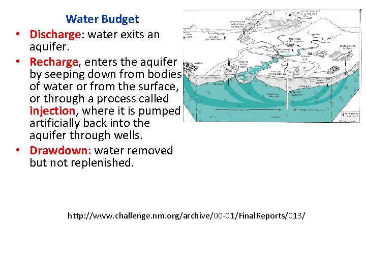 Water Budget • Discharge: water exits an aquifer. • Recharge, enters the aquifer by