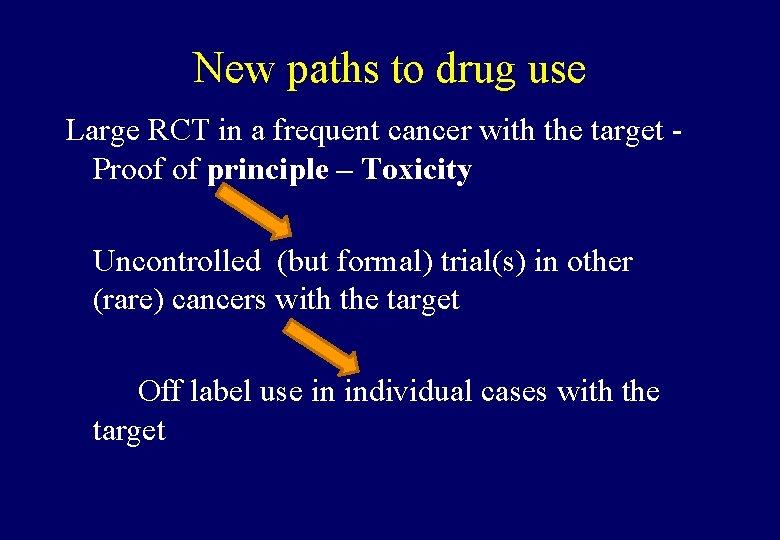 New paths to drug use Large RCT in a frequent cancer with the target