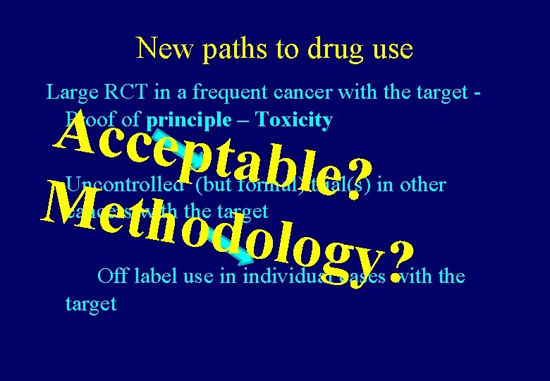 New paths to drug use Large RCT in a frequent cancer with the target