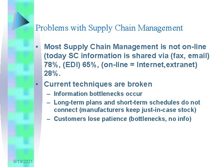 Problems with Supply Chain Management • Most Supply Chain Management is not on-line (today