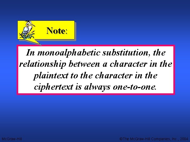 Note: In monoalphabetic substitution, the relationship between a character in the plaintext to the