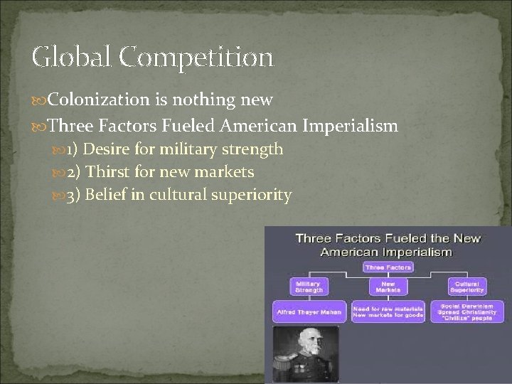 Global Competition Colonization is nothing new Three Factors Fueled American Imperialism 1) Desire for