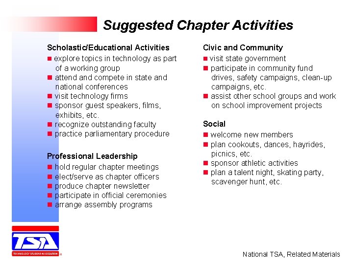 Suggested Chapter Activities Scholastic/Educational Activities n explore topics in technology as part of a