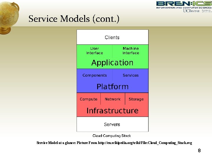 Service Models (cont. ) Service Model at a glance: Picture From http: //en. wikipedia.