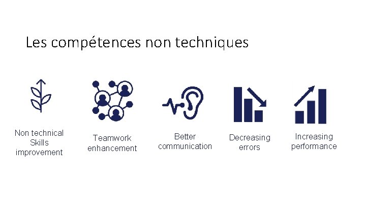 Les compétences non techniques Non technical Skills improvement Teamwork enhancement Better communication Decreasing errors