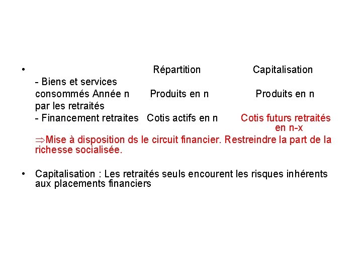  • Répartition - Biens et services consommés Année n Produits en n par