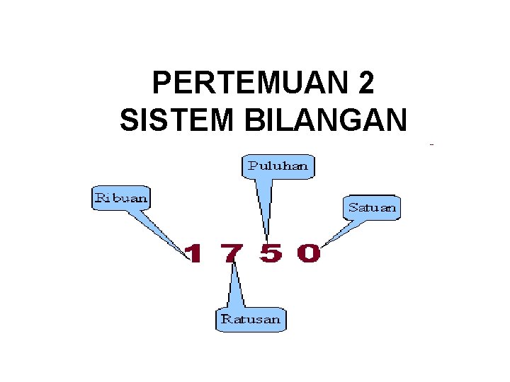 PERTEMUAN 2 SISTEM BILANGAN 