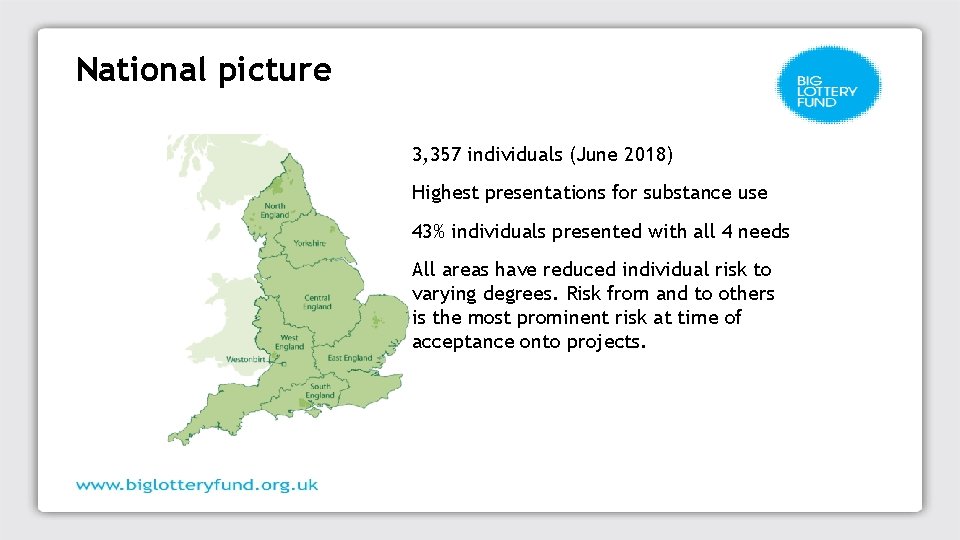 National picture 3, 357 individuals (June 2018) Highest presentations for substance use 43% individuals