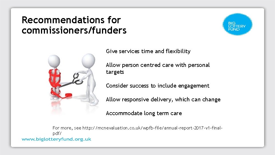 Recommendations for commissioners/funders Give services time and flexibility Allow person centred care with personal