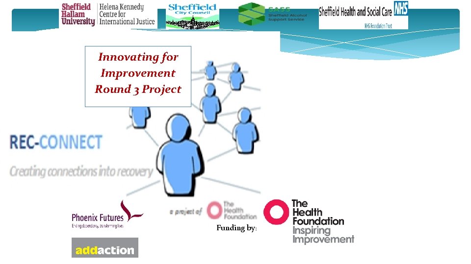 Innovating for Improvement Round 3 Project Funding by: 