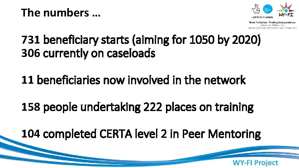 The numbers … 731 beneficiary starts (aiming for 1050 by 2020) 306 currently on